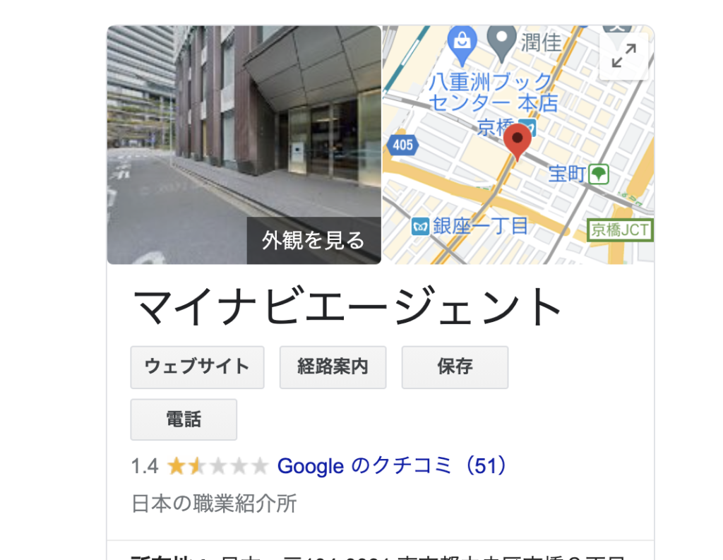 Google Mapの評判